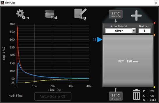 Photonic Curing on Low-Temperature Materials - SimPulse Screen