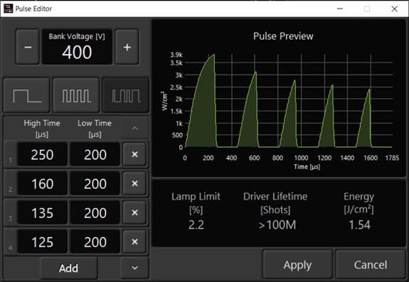 Advanced Thermal Processing - Full shaped pulse profile. Only the timing for the first 4 pulses is shown.