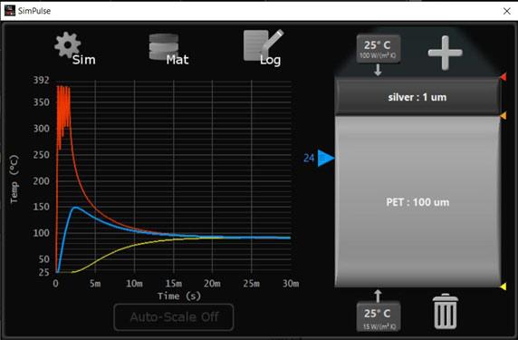 Advanced Thermal Processing - Thermal equilibrium of the thin film stack is reached ~20ms after processing. It has only been heated from 25 °C to 90 °C