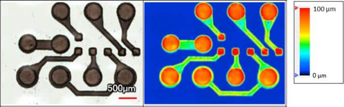 Printing Flexible Electronics - Printed Copper Ink