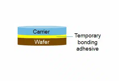 Ash-Free Debonding | PulseForge